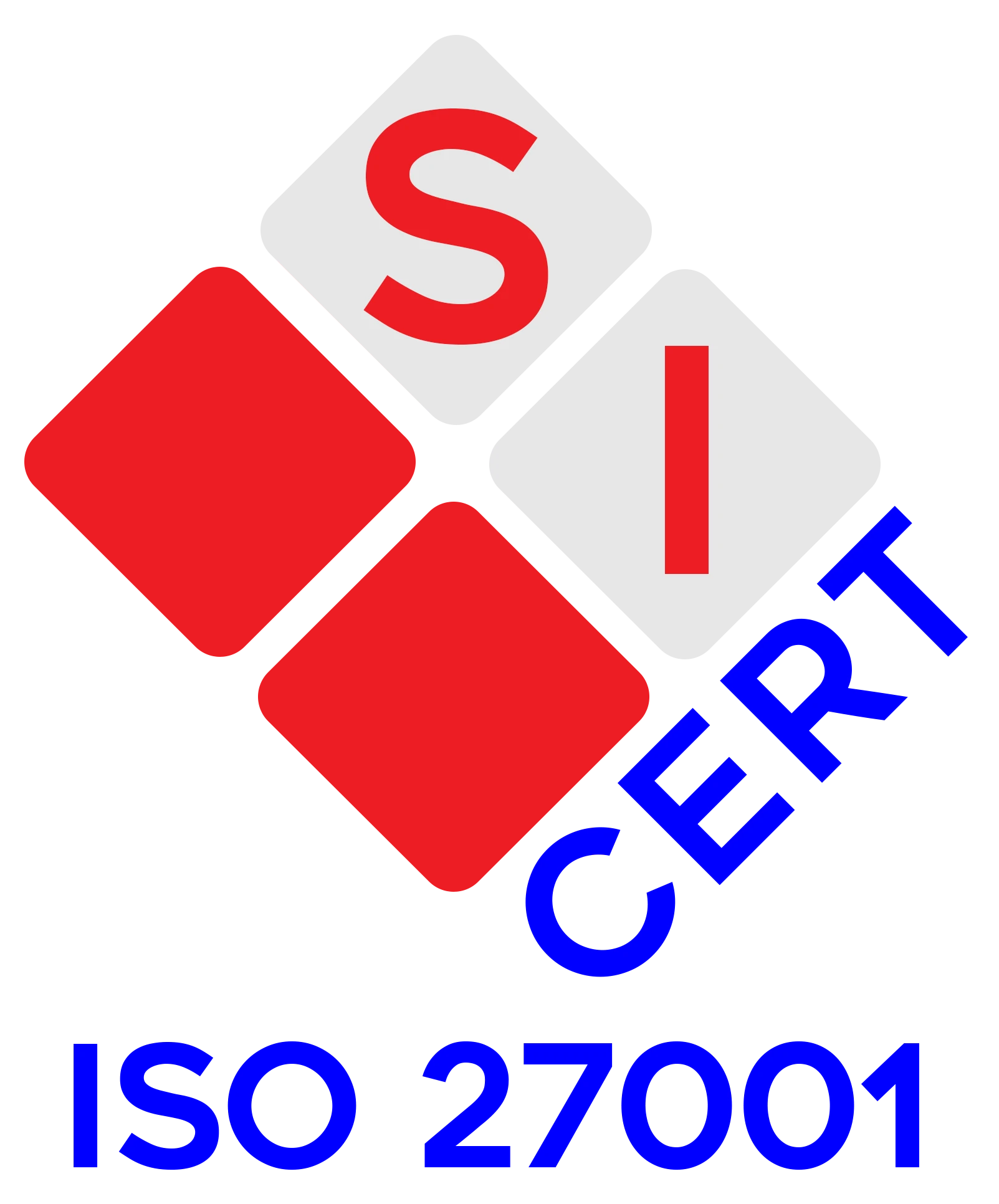 ISO 27001